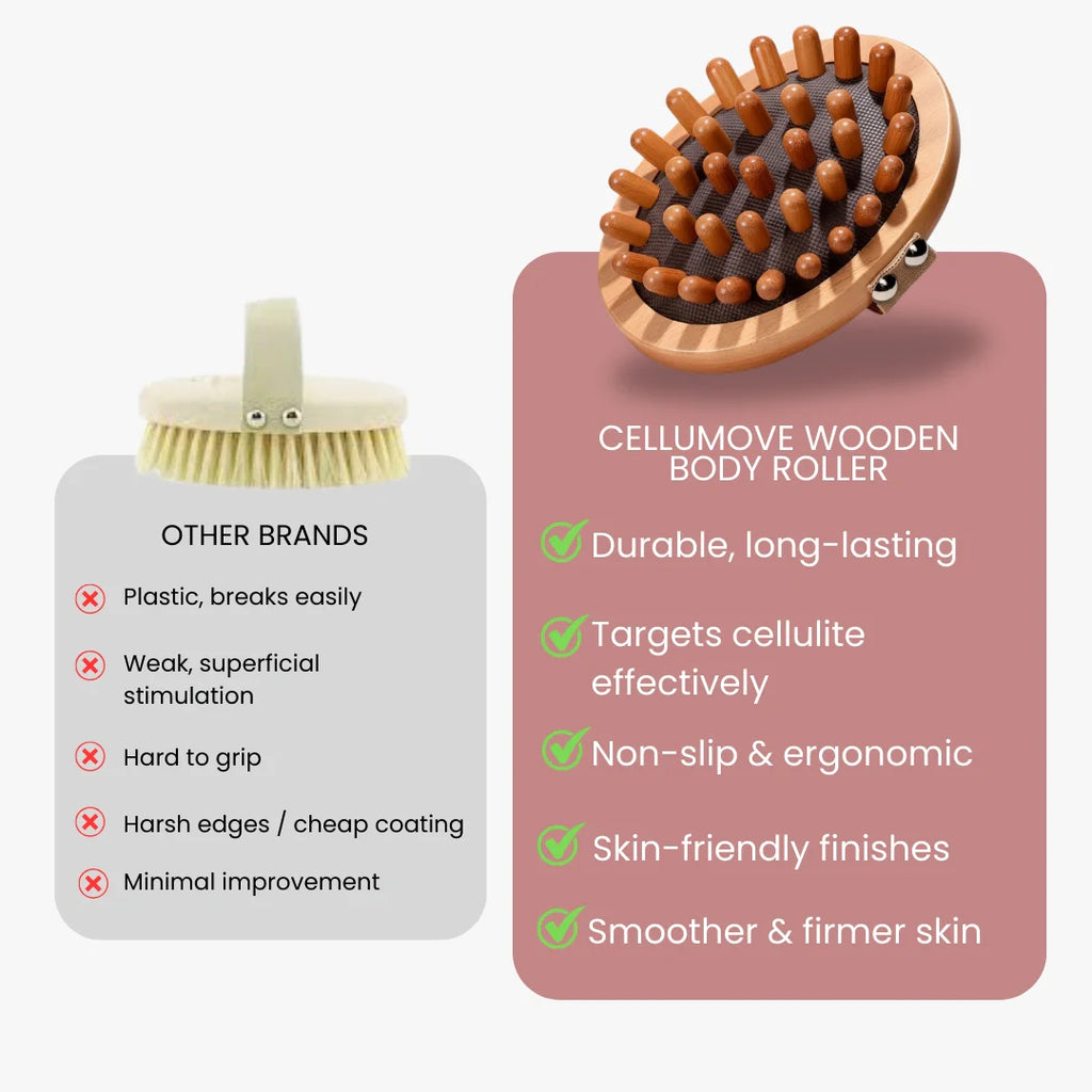 Wooden Body Roller – Boost Circulation & Smooth Skin