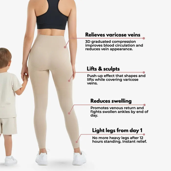 3D Legging – Post partum Edema