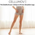 eBook: "The Cellulite Eraser: 3 Steps to Firmer, Smoother Legs."